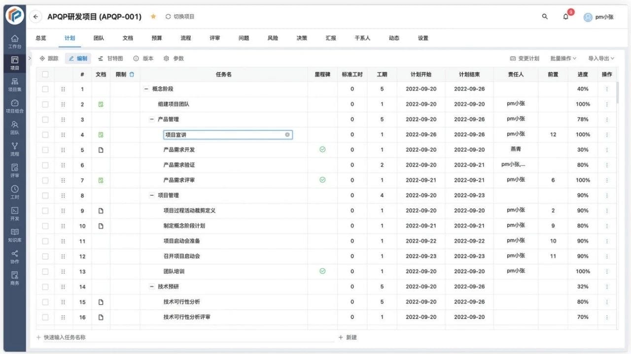 汽車零部件企業(yè)：一汽東機工選擇奧博思 PowerProject 項目管理系統(tǒng)提升研發(fā)項目管理效率(圖5)