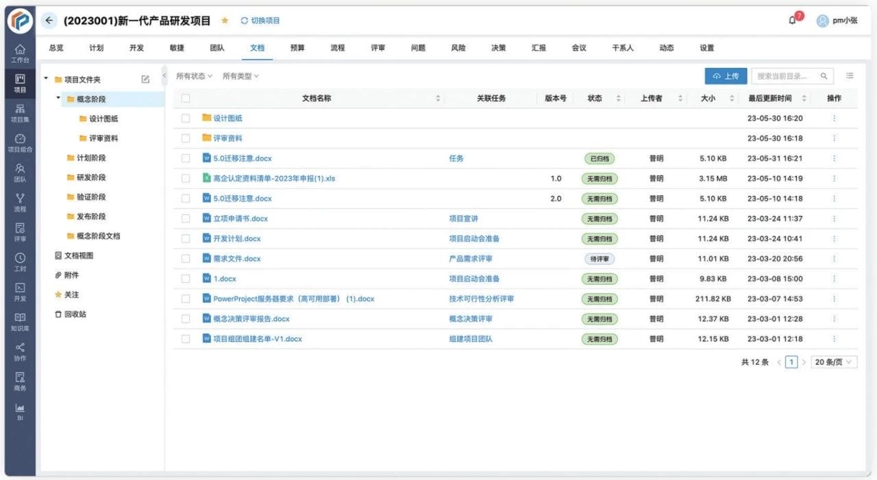 汽車零部件企業(yè)：一汽東機工選擇奧博思 PowerProject 項目管理系統(tǒng)提升研發(fā)項目管理效率(圖9)