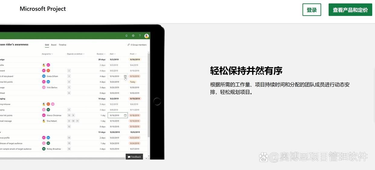 國內常用的五大項目管理系統分享(圖8)