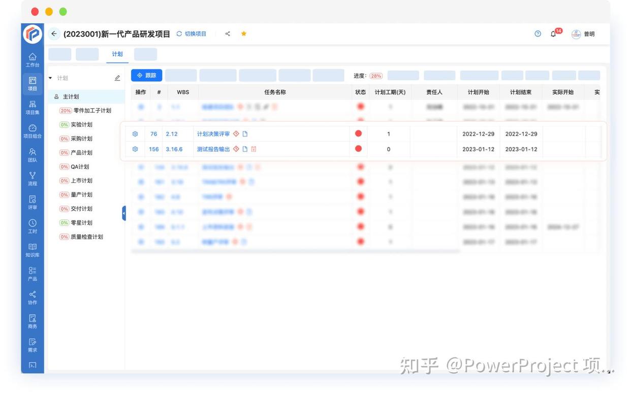 制造企業項目管理系統：PowerProject 助力實現項目全周期管理(圖3)