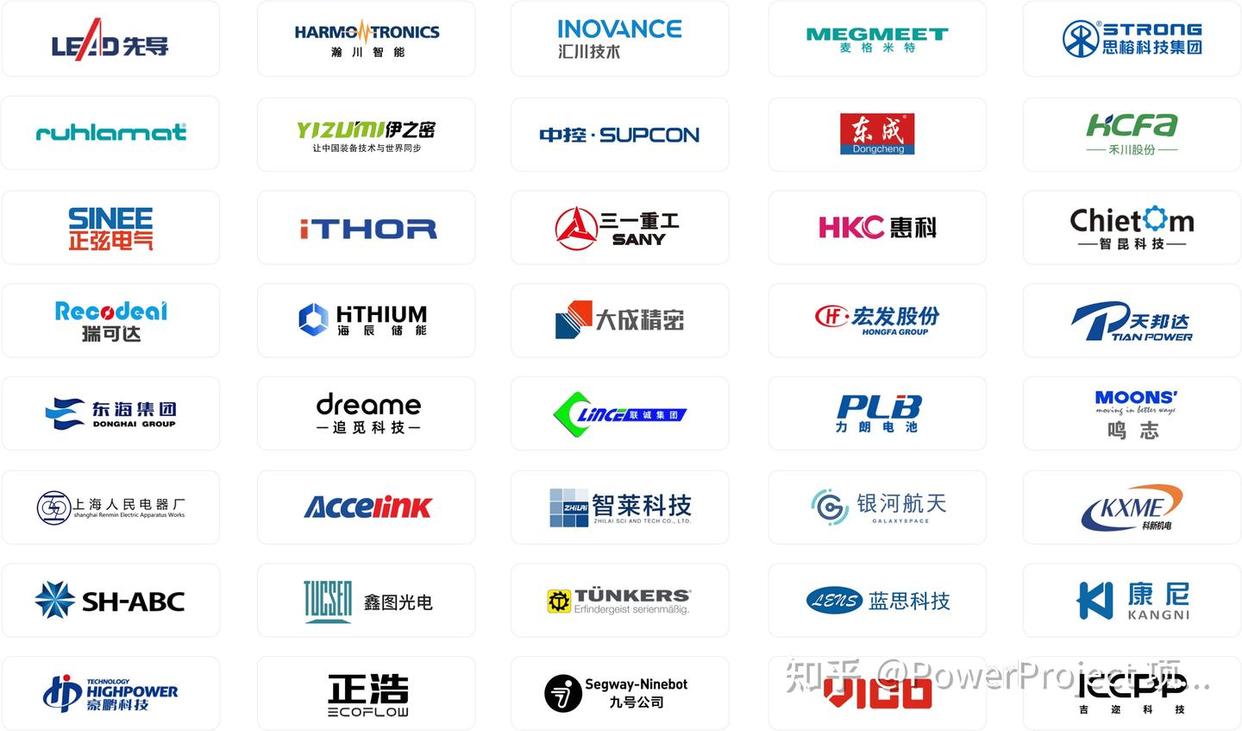制造企業項目管理系統：PowerProject 助力實現項目全周期管理(圖10)