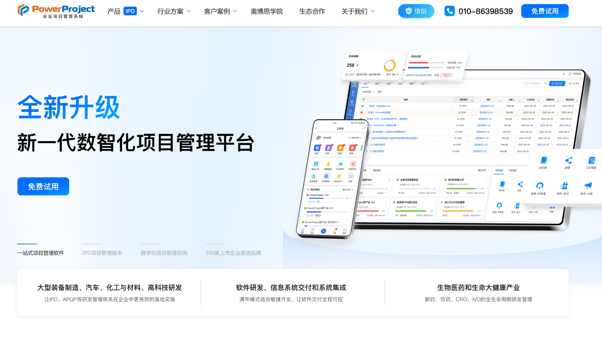 國內常用的五大項目管理系統分享(圖1)